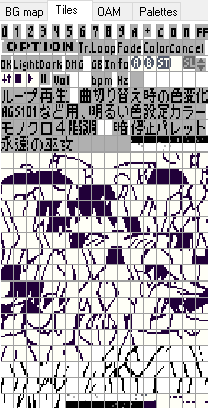 VRAMには384タイル